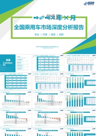 乘联分会：2025年5月份全国乘用车市场深度分析报告.PPT