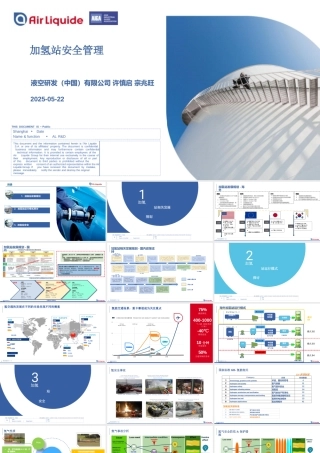 液空研发 许慎启 宗兆旺：加氢站安全管理