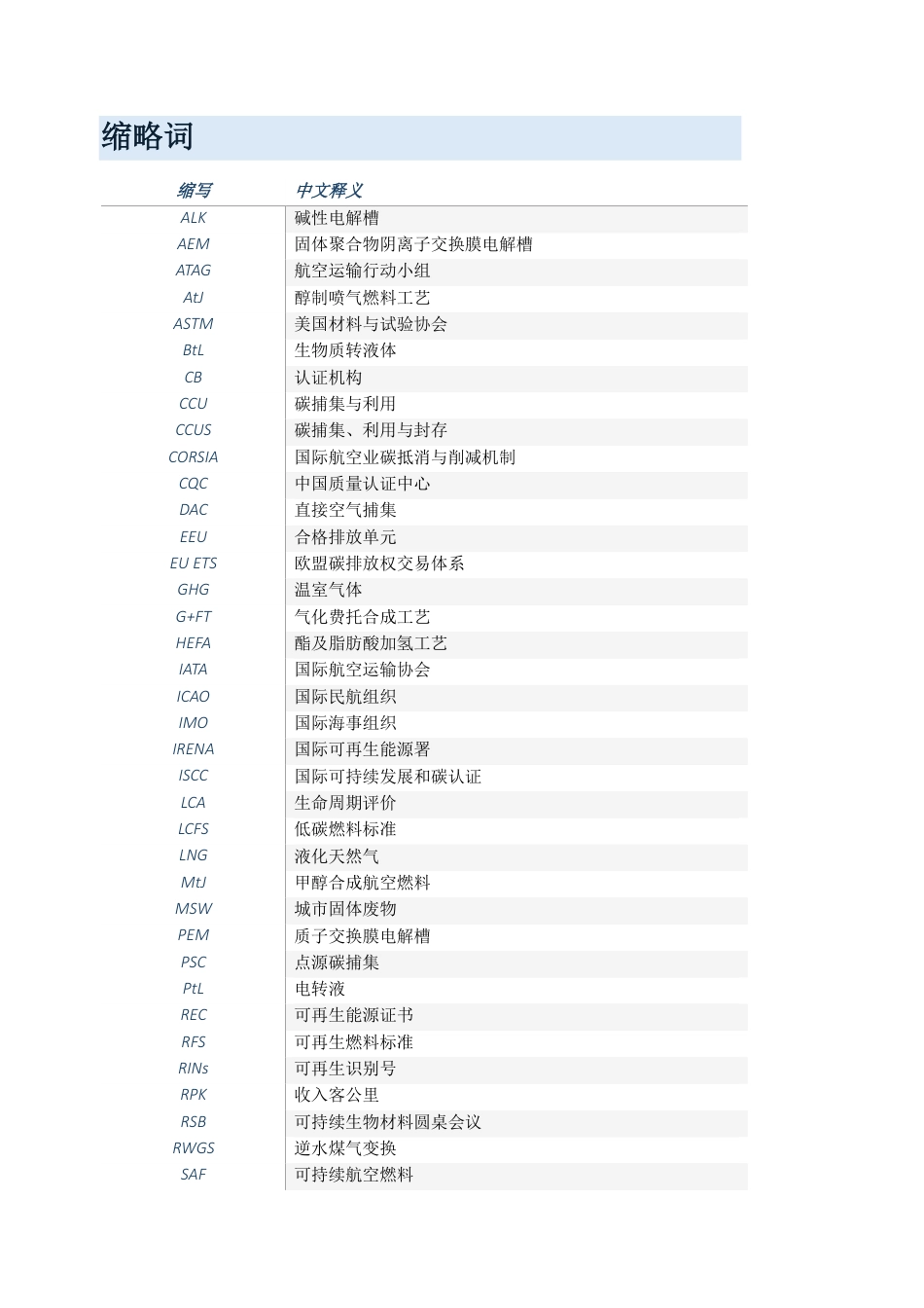 北京市朝阳区能源与交通创新中心：中国可持续航空燃料中长期发展的关键问题与建议_第3页