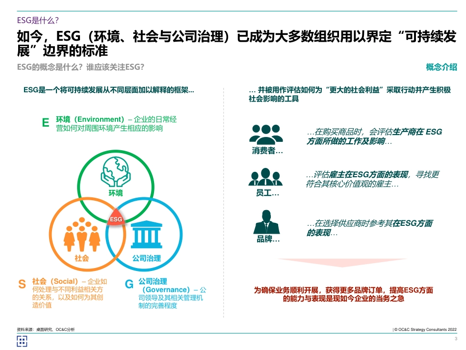 07-ESG：迈向可持续的未来_第3页