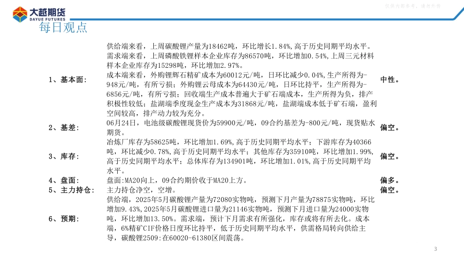 大越期货：碳酸锂期货早报（20250625）_第3页