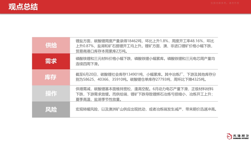 东海期货：锂矿港口再度累库，产业链价格延续缓慢下移_第2页