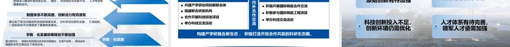 中国核能行业协会：中国核能科技创新发展报告（2025）