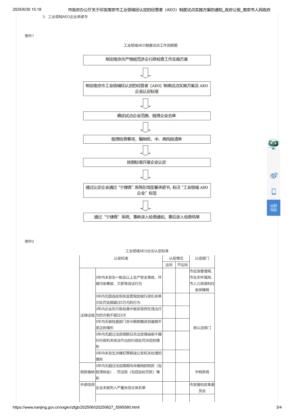 南京市工业领域经认定的经营者（AEO）制度试点实施方案_第3页