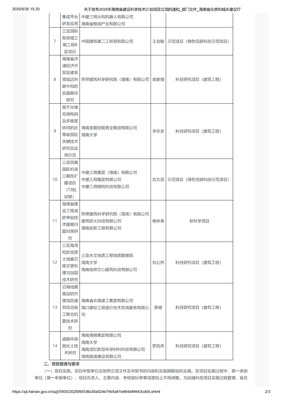 海南省住房和城乡建设厅关于发布2025年海南省建设科学技术计划项目立项的通知_第2页