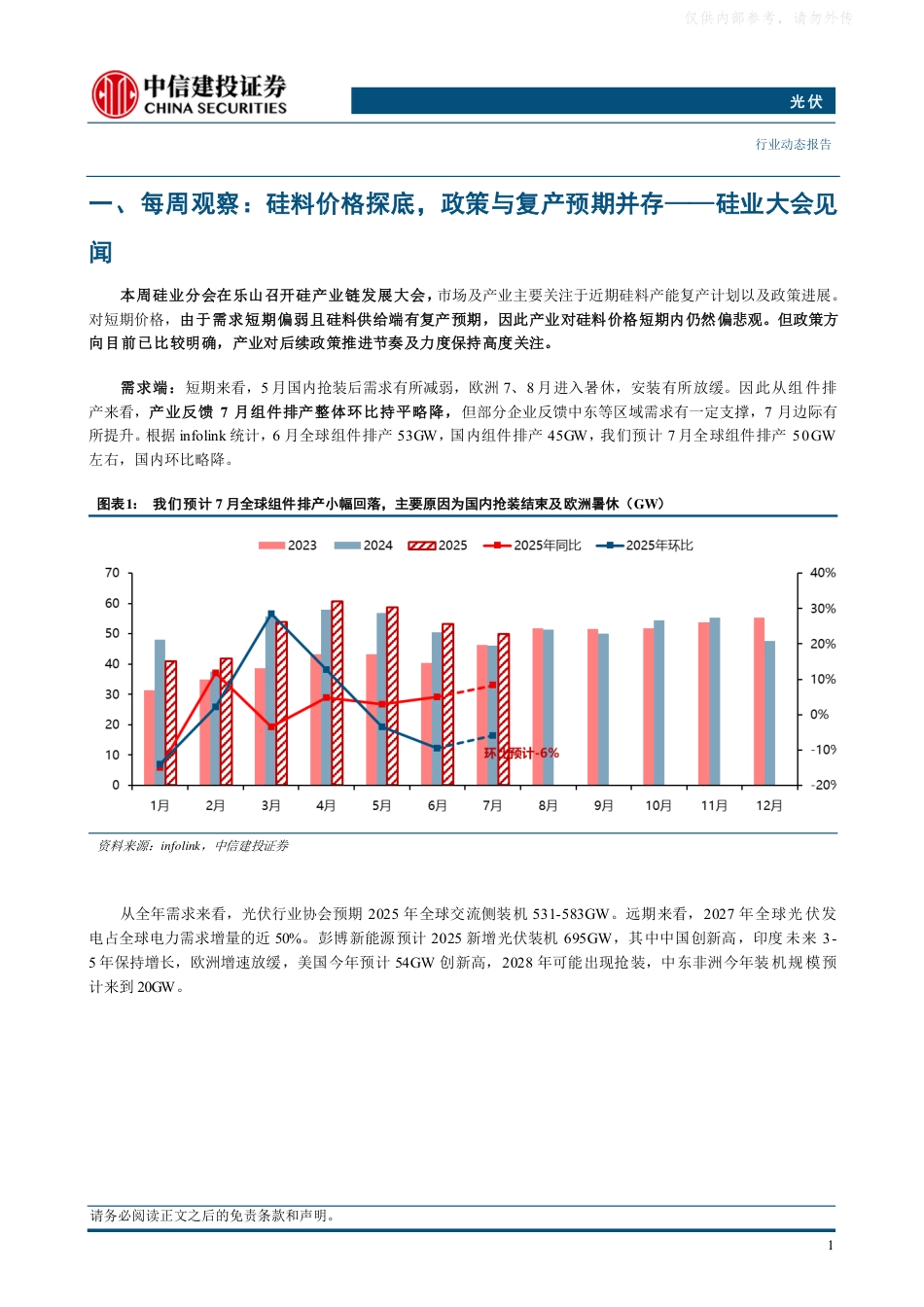 中信建投：硅料价格探底，政策与复产预期并存——光伏硅料大会见闻_第3页