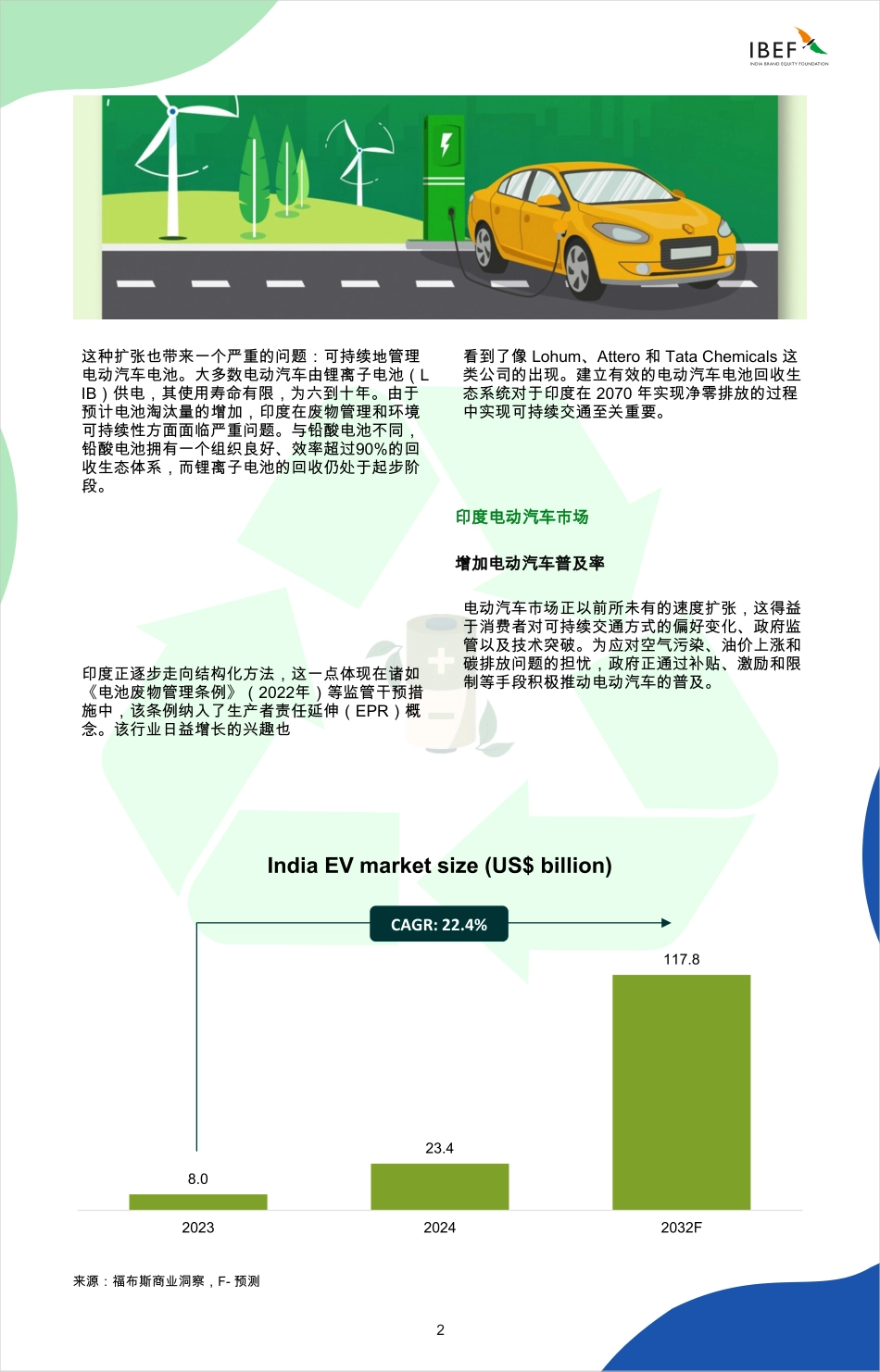 IBEF：印度电动汽车电池回收：引领CHARGE_第2页