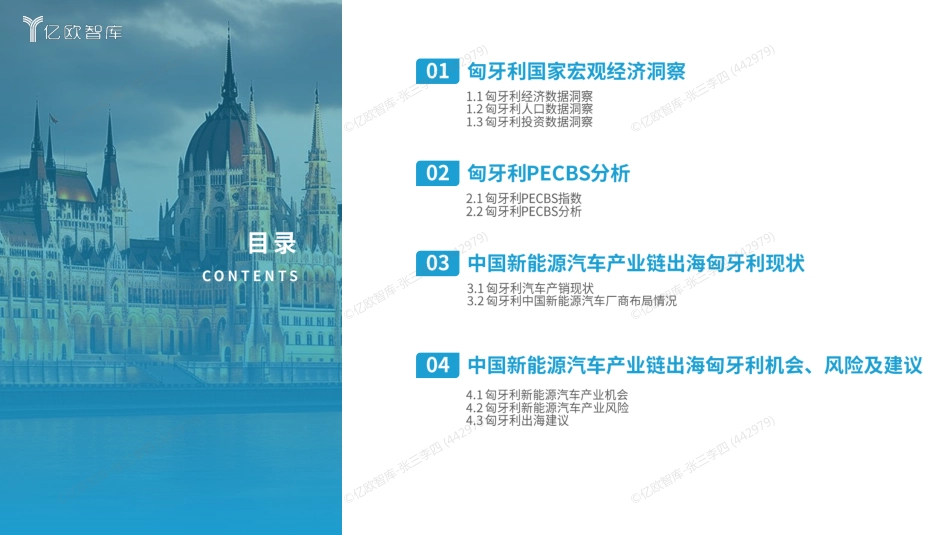 亿欧智库：2025中国新能源汽车产业链出海洞察报告——匈牙利篇_第3页