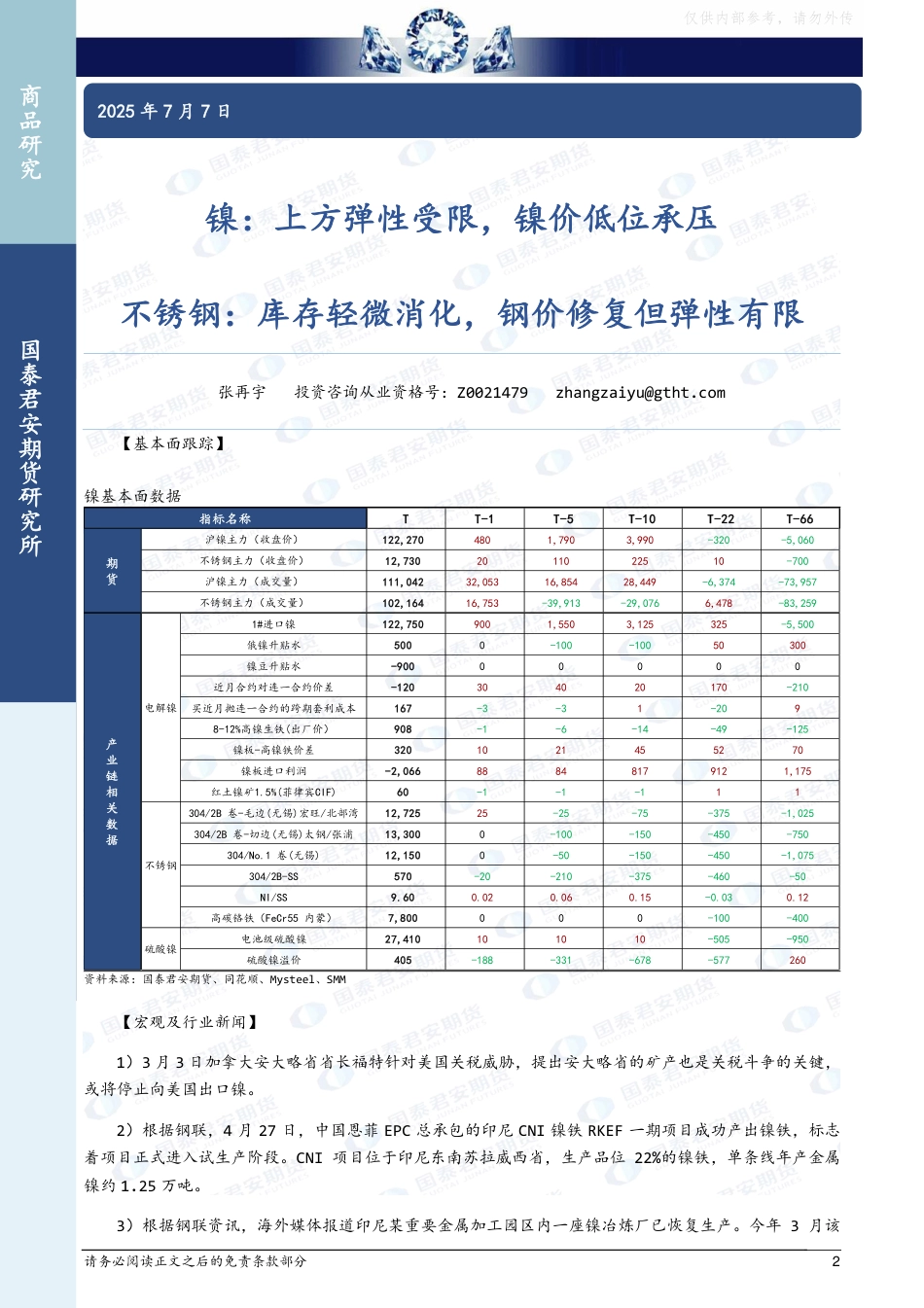 国泰君安期货商品研究晨报：绿色金融与新能源（20250707）_第2页