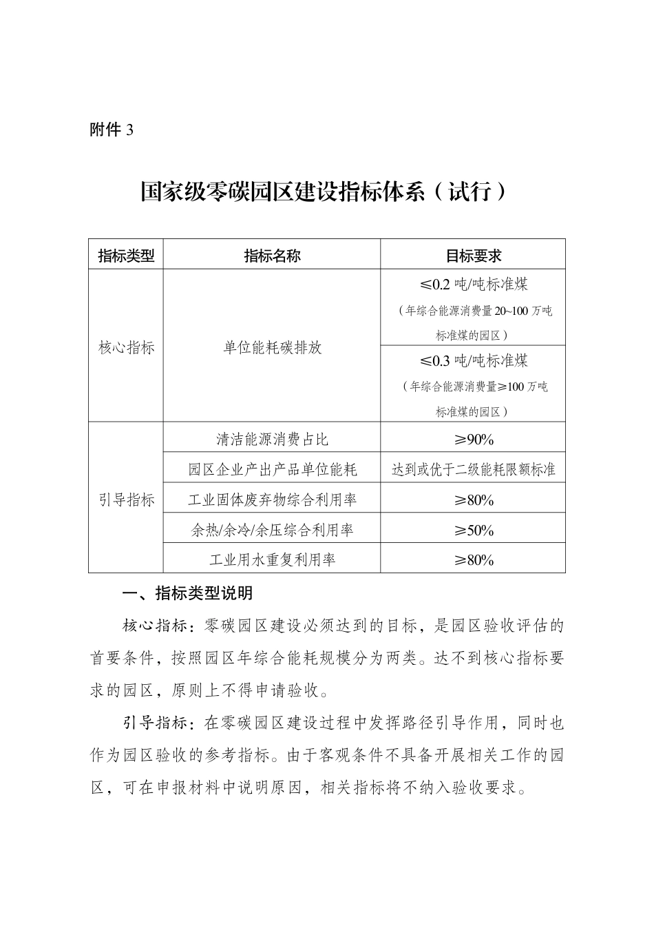 附件3 国家级零碳园区建设指标体系（试行）_第1页