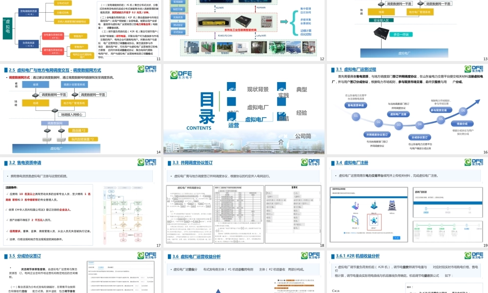 东方电子PPT：新型电力系统下虚拟电厂探索实践-32页