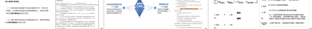 东方电子PPT：新型电力系统下虚拟电厂探索实践-32页