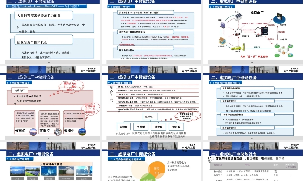 东南大学PPT：储能和虚拟电厂-64页