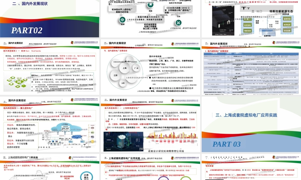 国家电投PPT：虚拟电厂参与电力市场运营实践-23页
