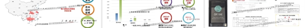 国家电投PPT：虚拟电厂参与电力市场运营实践-23页