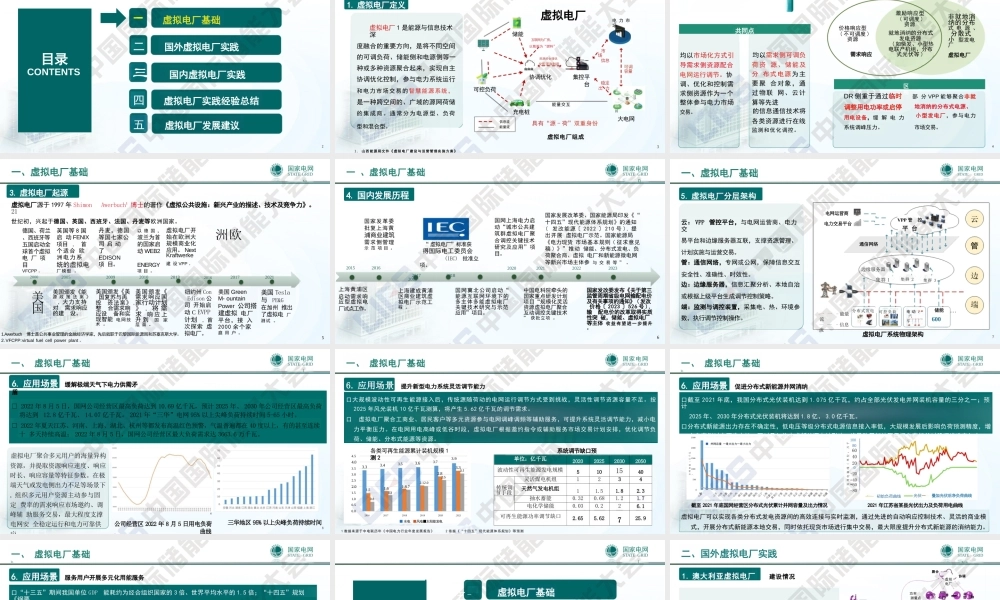 国家电网PPT：新型电力系统背景下虚拟电厂实践-37页
