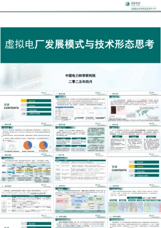 国家电网PPT：虚拟电厂发展模式与技术形态思考-20页