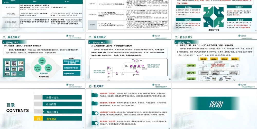 国家电网PPT：虚拟电厂内涵定义相关研究-19页