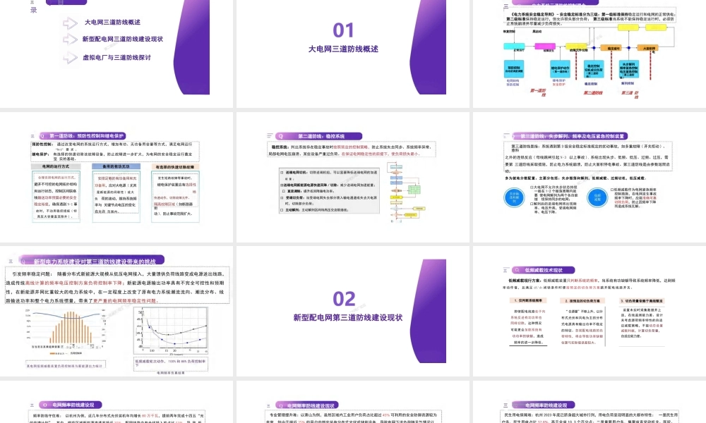 国家电网PPT：虚拟电厂与大电网三道防线的关系探讨-31页