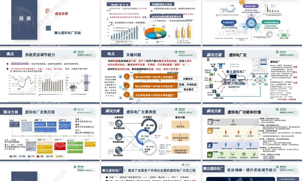 国家电网PPT：虚拟电厂在新型电力系统中的实践与思考-24页