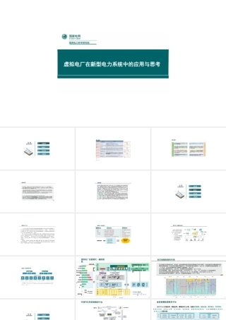 国家电网PPT：虚拟电厂在新型电力系统中的应用与思考-45页