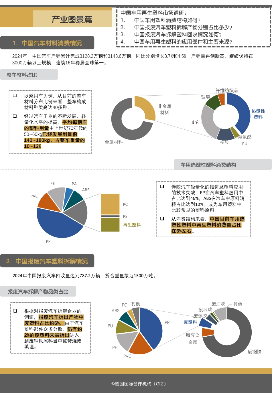德国国际合作机构giz：中国汽车塑料回收产业图景及经济社会与环境影响_第3页