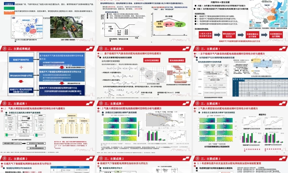 上海交通大学 王旭：极端天气下考虑弹性提升的智能配电网优化运行方法.PPT