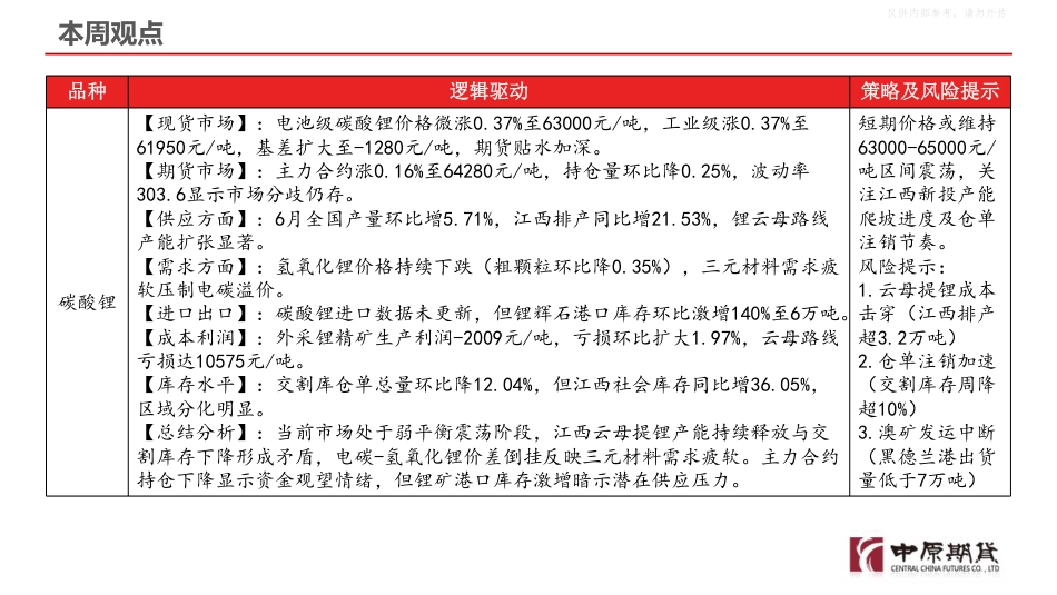 中原期货：碳酸锂市场震荡上行，行情与基本面背离_第2页