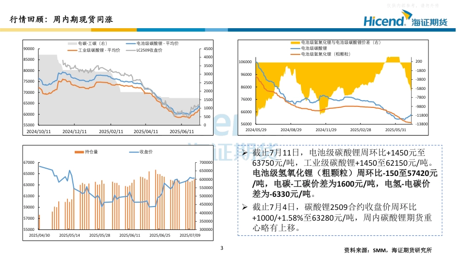 海证期货：关注仓单变化，碳酸锂震荡运行_第3页