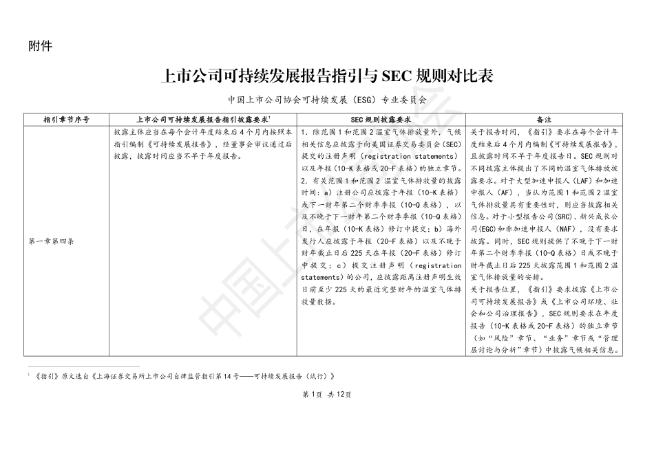 中国上市公司协会：指引与SEC规则对比表_第1页