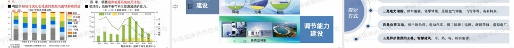 中国能源研究会 孙正运：新型电力系统与供热系统的融合