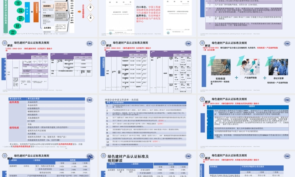 【业务指南】CQC：光伏组件国推绿色建材产品认证业务解析_苏博杰