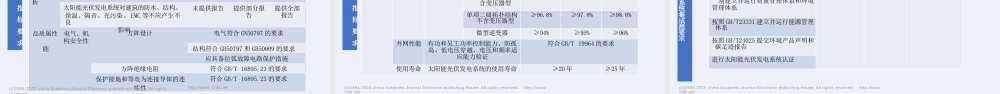 【业务指南】CQC：光伏组件国推绿色建材产品认证业务解析_苏博杰
