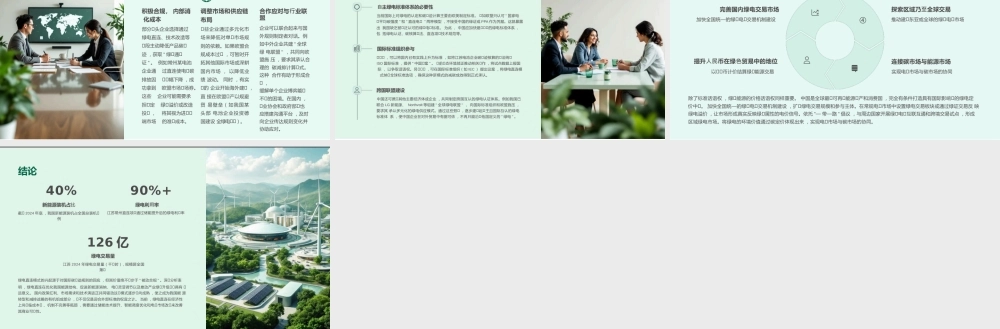 绿电直连的内⽣发展价值分析报告