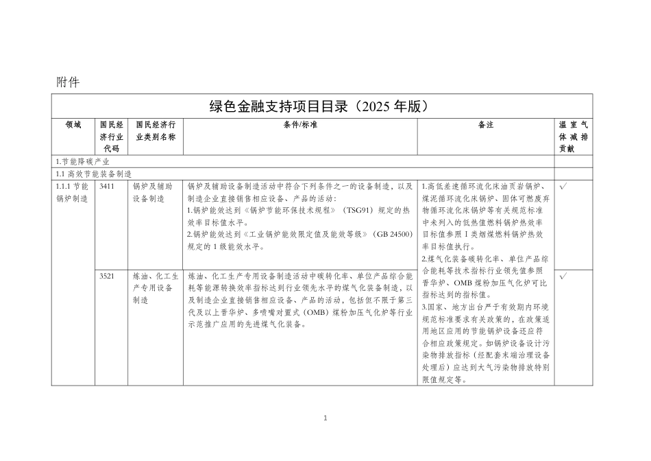 三部门：绿色金融支持项目目录（2025年版）_第1页