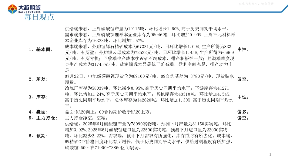 大越期货：碳酸锂期货早报（20250723）_第3页