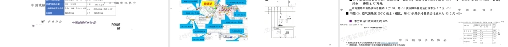 太原机场零碳园区的跨季节储能方案