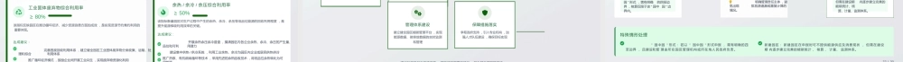 国家级零碳园区申报教程PPT