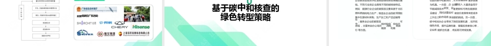 英格尔认证ICAS：ISO14068碳中和核查-赋能企业绿色转型的关键路径指南