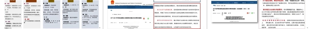 中国光伏行业协会 王勃华：2025年光伏行业上半年发展回顾与下半年形势展望