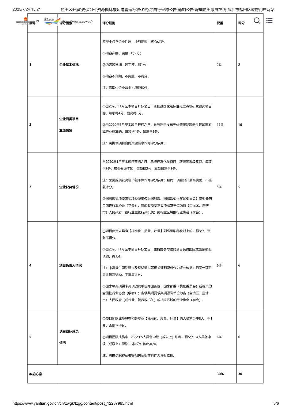 深圳盐田区开展“光伏组件资源循环碳足迹管理标准化试点”项目_第3页