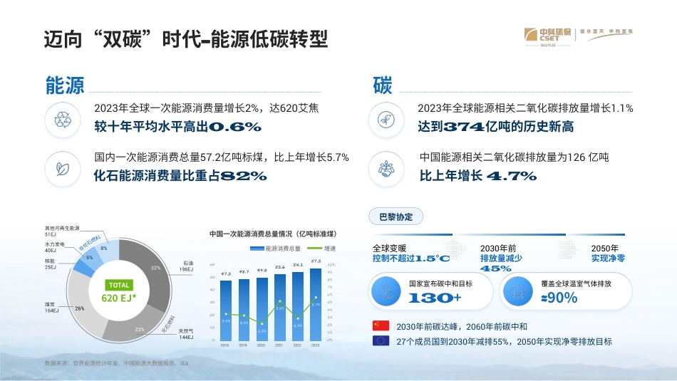 中科环保：降碳减污×能源引擎：垃圾焚烧的绿色价值重构_第3页