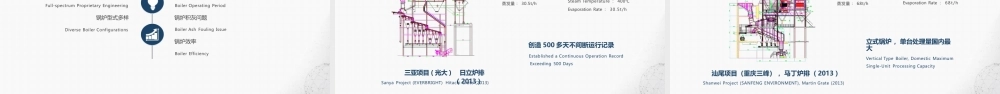 江联重工刘苏蒙：生活垃圾焚烧余热锅炉技术发展及展望