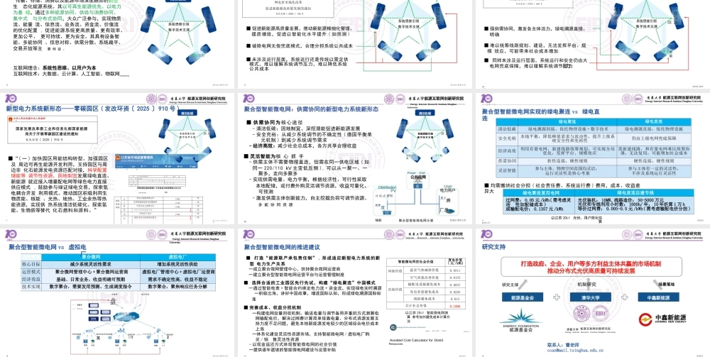 清华大学 高峰：新型电力系统的新形态——聚合型智能微电网