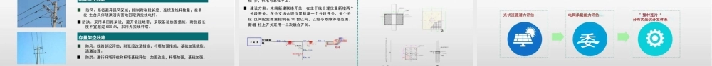 国网江苏 蔡超：江苏配电网高质量发展实践