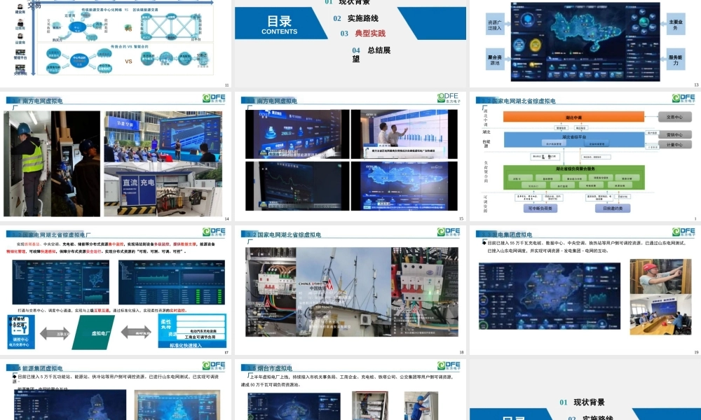 东方电子PPT：双碳目标下数字化虚拟电厂创新研究与实践-25页