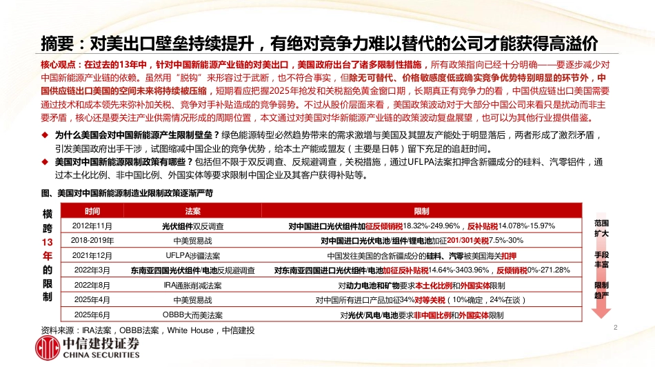 中信建投：美国对华新能源产业链十年政策梳理、复盘、展望_第2页