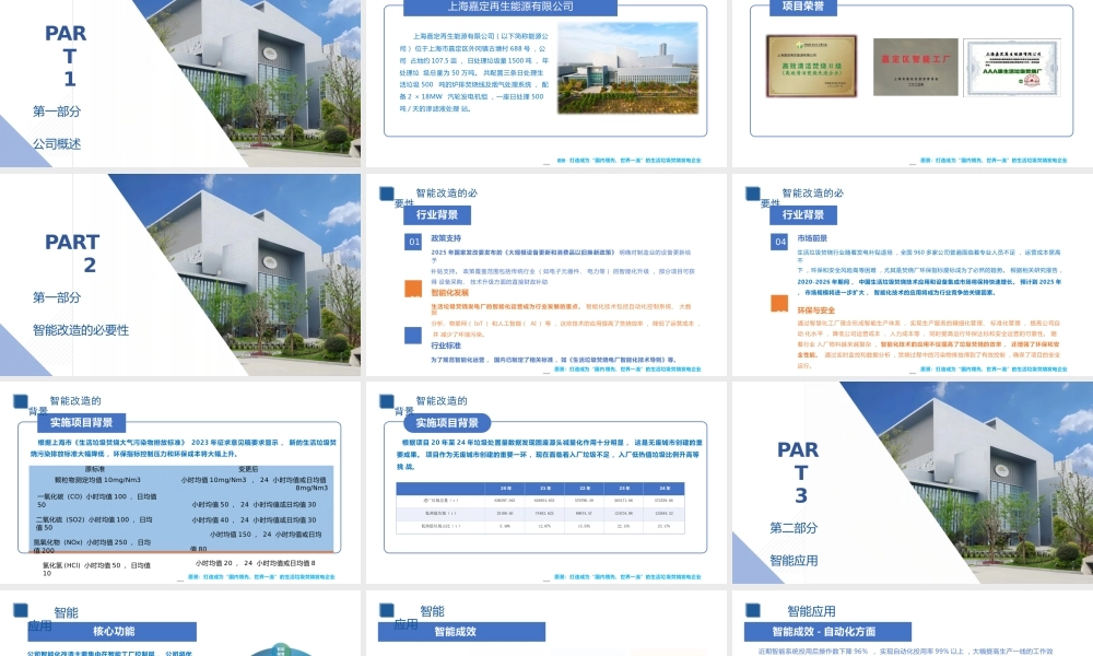 上海嘉定：智能化在垃圾发电项目的应用