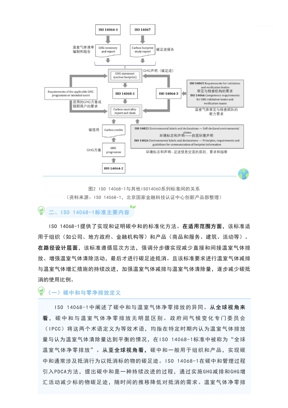 标准解读：国金认证ISO14068标准解读_第3页