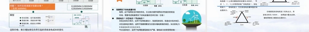 国家电网：2025甘肃电力现货市场培训课件